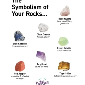Meaning and symbolism guide for gems, rocks, minerals